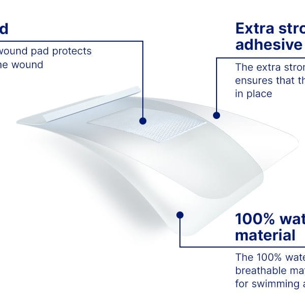 Hansaplast Aqua Protect XL Apósitos impermeables para heridas más grandes,  apósitos adhesivos estériles, apósitos transparentes para natación y ducha