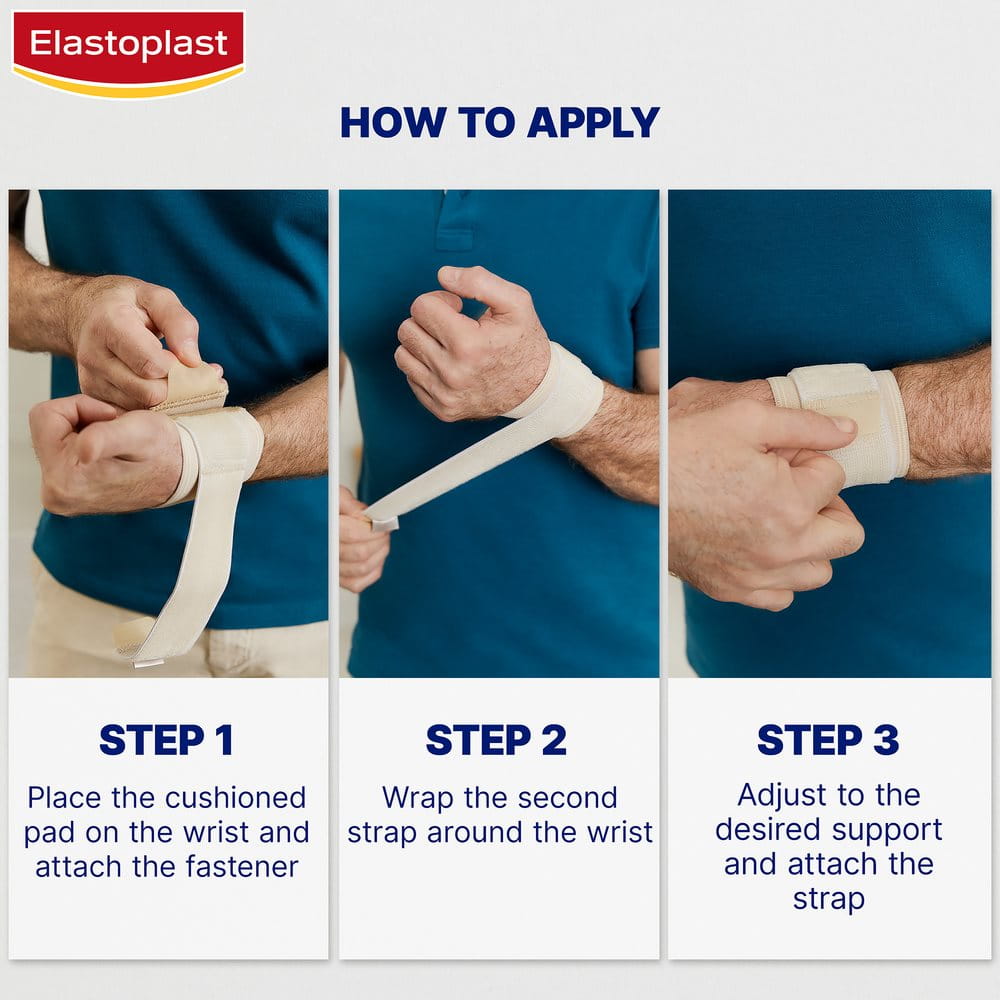Instructional diagram for plasters