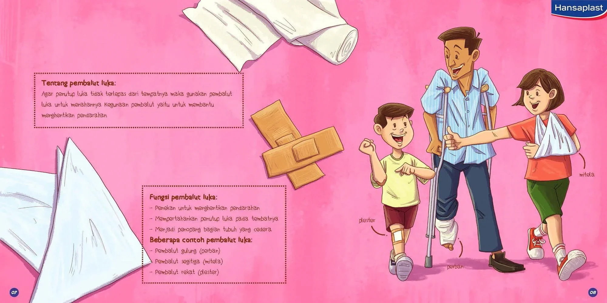Fungsi dari pembalut luka.
