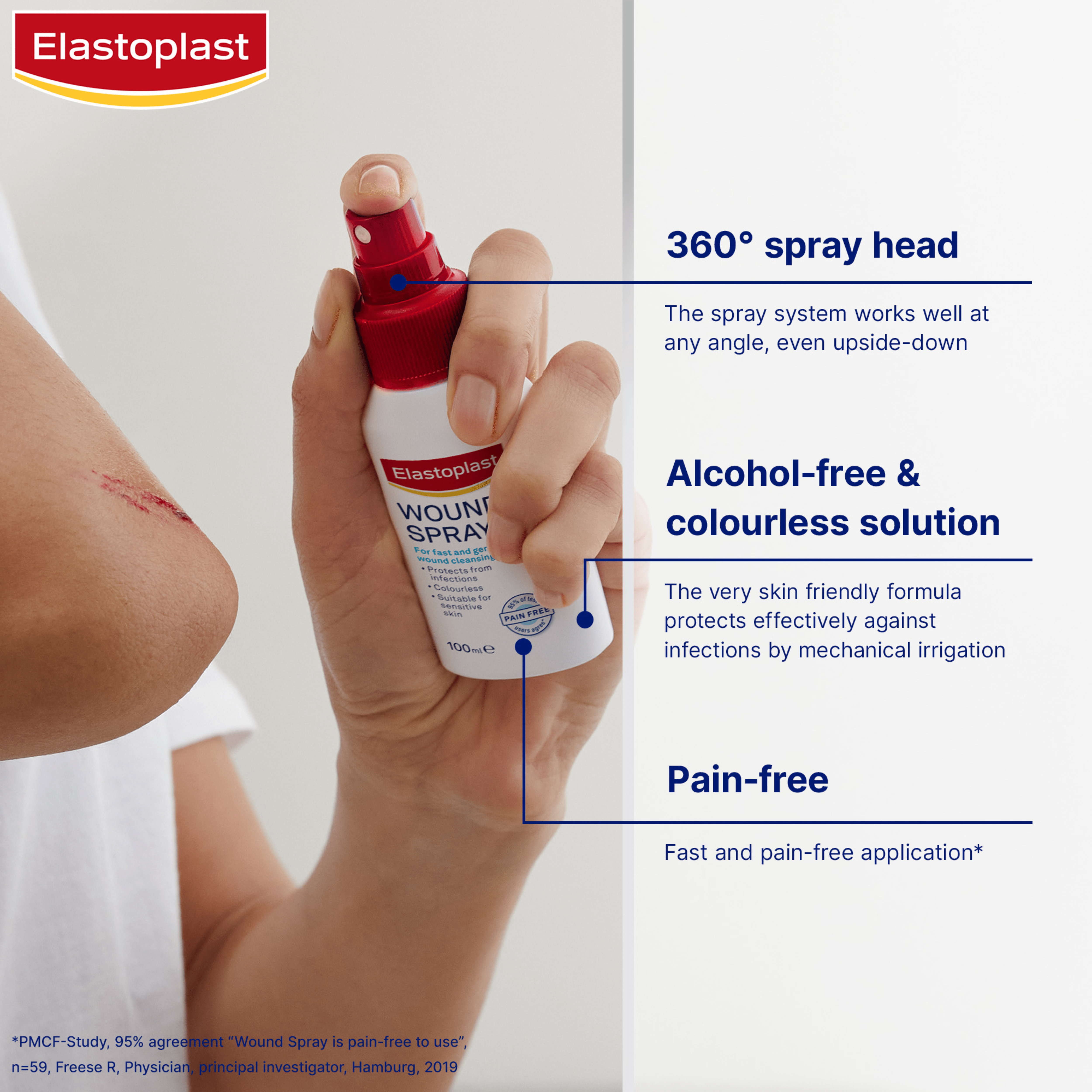 Elastoplast Wound Spray being applied to a scraped elbow to clean a graze and promote healing.