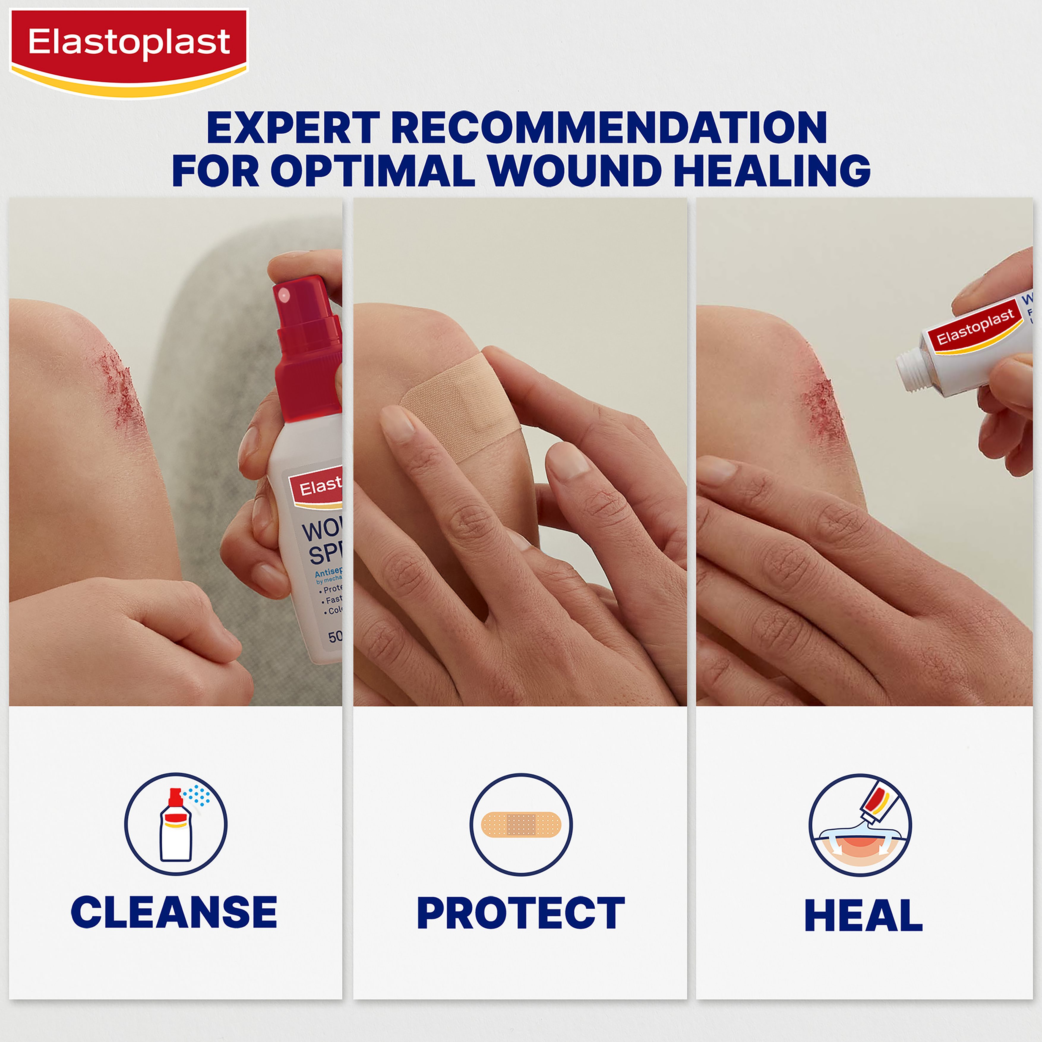 an infographic of the three steps for optimal wound healing.