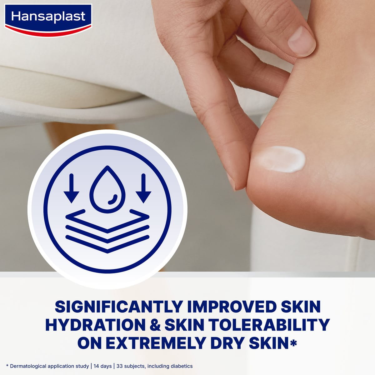 Hansaplast Dry Feet Moisturizing Cream