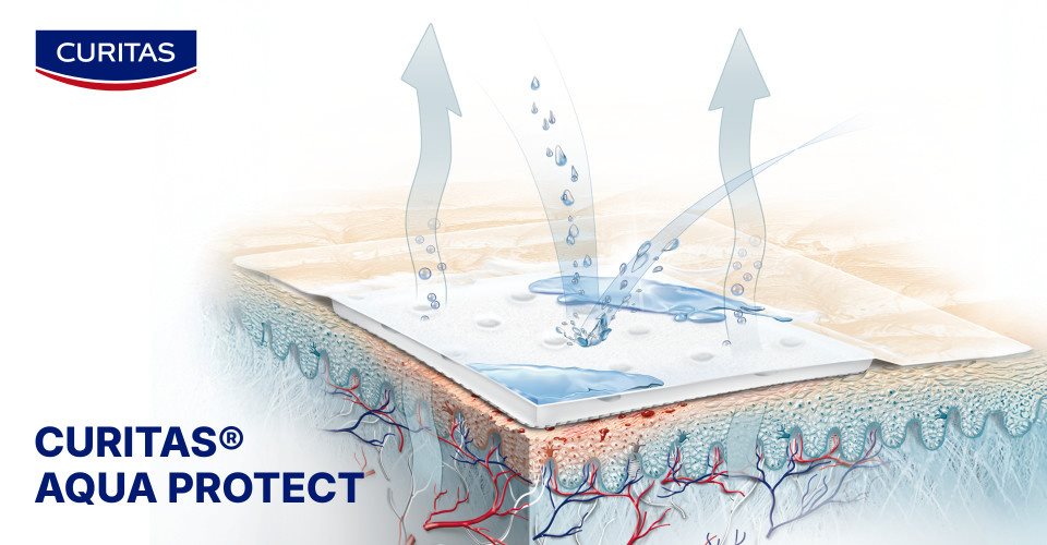 Curitas® Aqua Protect XXL y 3XL