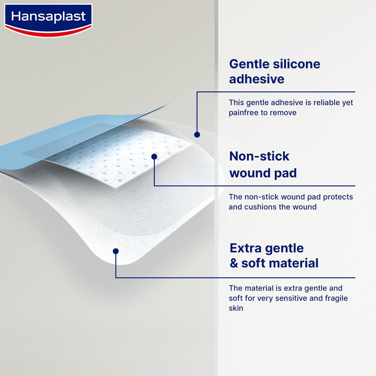 Hansaplast Ultra Sensitive Plasters - Pain-free Removal for Sensitive Skin