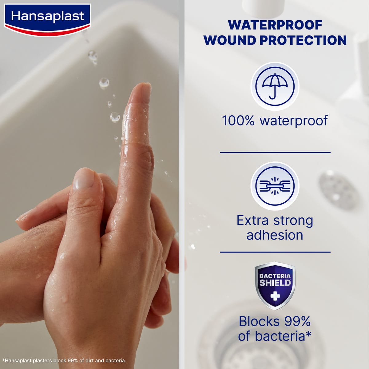 Elastoplast Waterproof Bandage Wound Protection
