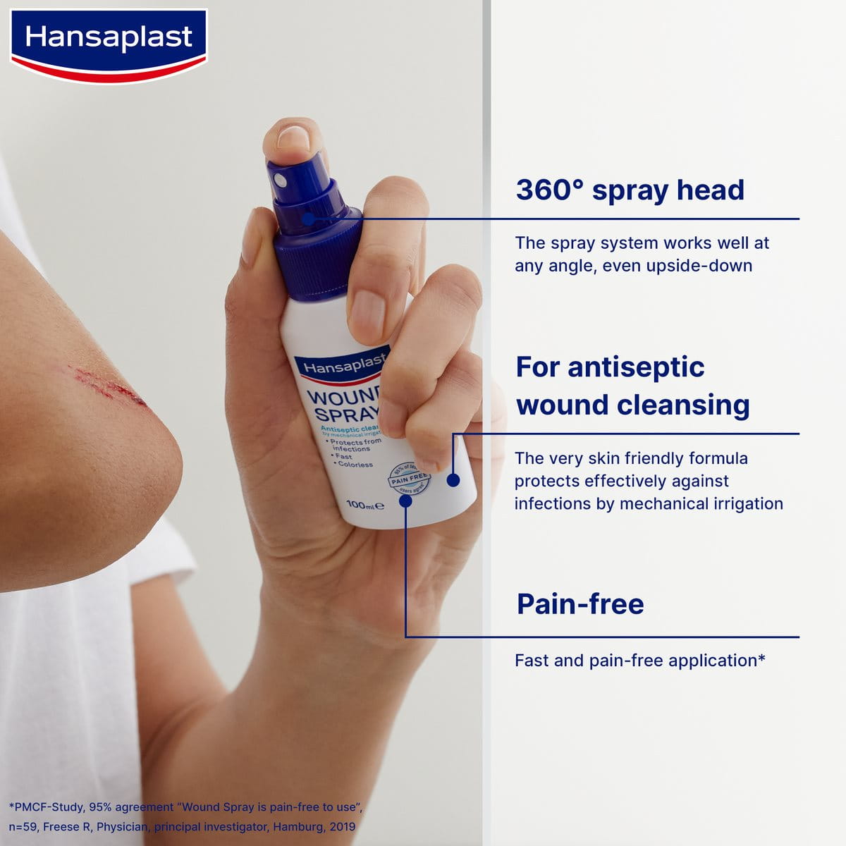 Well & hotsell good antiseptic spray